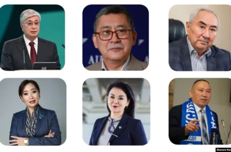 Досрочные выборы президента Казахстана — 2022: кто составит конкуренцию Токаеву