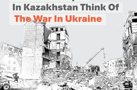 SURVEY: The War in Ukraine Continues to Polarize Kazakhstani Society