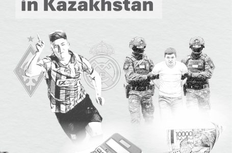 Infographics “The Most Significant Events of 2025 in Kazakhstan”