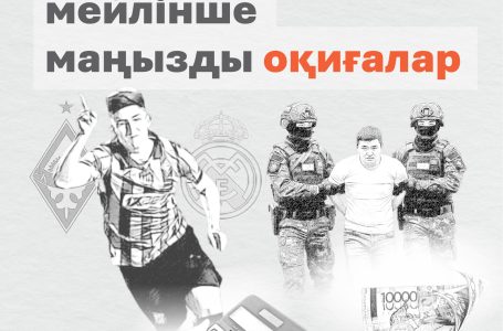 Инфографикалар «Қазақстандағы 2025 жылғы мейлінше маңызды оқиғалар»