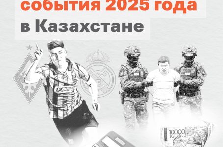 Инфографика «Наиболее значимые события 2025 года в Казахстане»