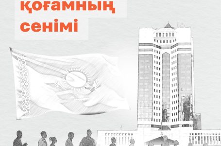 САУАЛНАМА: Қоғам өзгерісті қалап отыр – қазақстандықтардың 71,6%-і ауқымды реформаны күтеді 