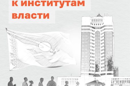 ОПРОС: Высокий общественный запрос на изменения – 71,6 % казахстанцев за масштабные реформы